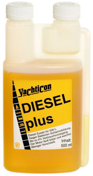 Yachticon Diesel-Plus 2.0